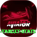 chasing target stats Master Pro v5.9.3