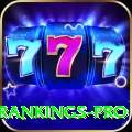 icc player rankings - Supreme Earning App
