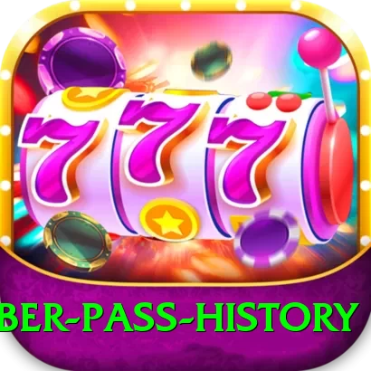 khyber pass history Ultimate Pro v1.9.1 - 2
