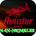 million in numbers Games (Casino & Earning) Turbo v5.5.7